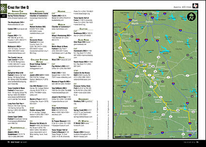 RIDE TEXAS GO Plan spread - buy digital or print edition for full size versions